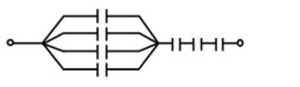 Option B