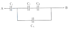 Solution diagram