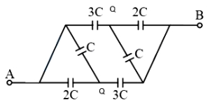 Solution diagram