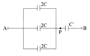 Solution diagram