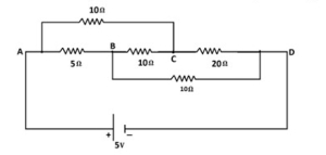 Question diagram