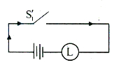 Option D