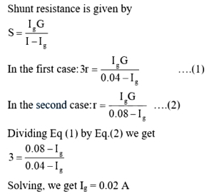 Solution diagram