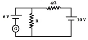 Question diagram