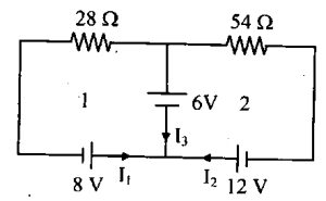 Solution diagram