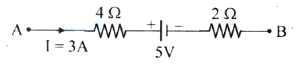 Question diagram
