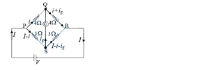 Solution diagram