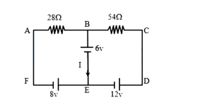 Question diagram