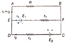 Solution diagram