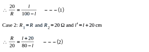 Solution diagram