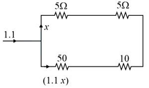 Solution diagram