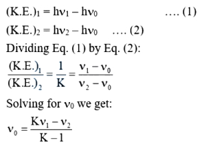 Solution diagram