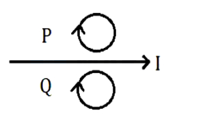 Option A