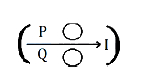 Question diagram