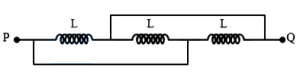 Question diagram