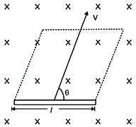 Solution diagram