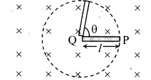 Solution diagram