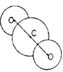 Option C