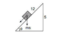 Solution diagram