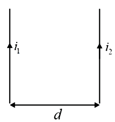 Solution diagram