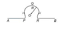 Solution diagram