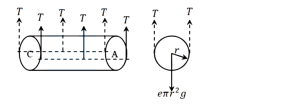 Solution diagram