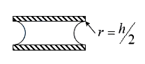 Solution diagram