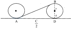 Solution diagram