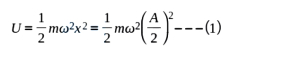 Solution diagram