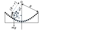 Solution diagram