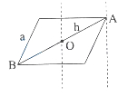 Solution diagram