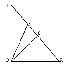 Question diagram