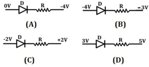 Question diagram