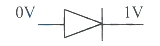 Option C