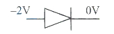 Option D