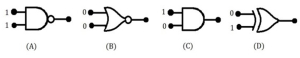 Question diagram