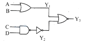Question diagram