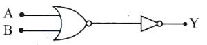 Question diagram