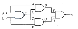 Solution diagram