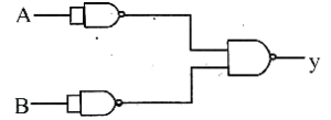 Solution diagram