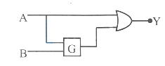 Question diagram