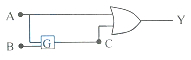 Solution diagram