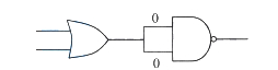 Solution diagram