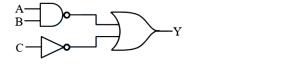Question diagram