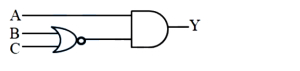 Question diagram