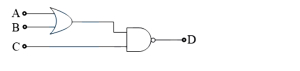 Question diagram