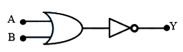 Question diagram