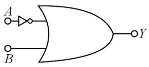 Question diagram