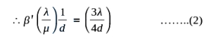 Solution diagram