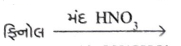 Option B